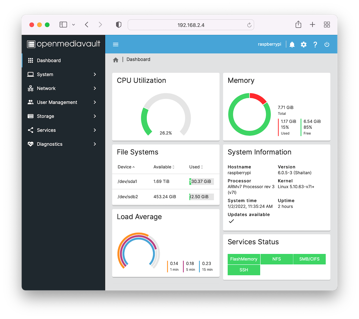 Build an Awesome Raspberry Pi NAS for Home Media Streaming