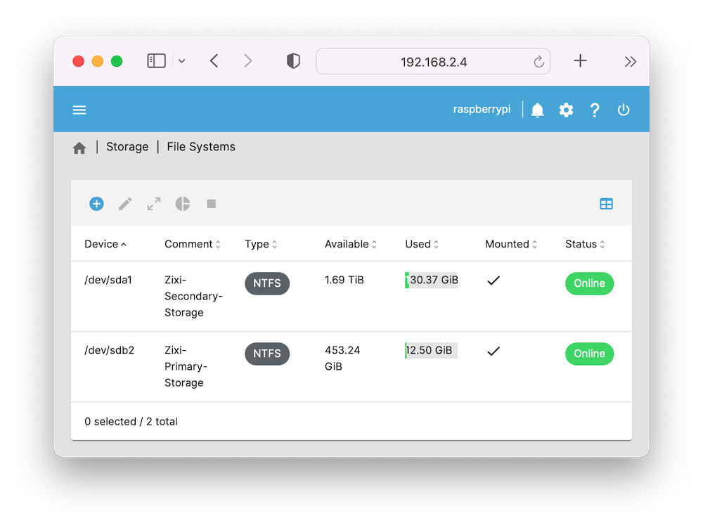 How to Turn a Raspberry Pi Into a NAS for Whole-Home File Sharing